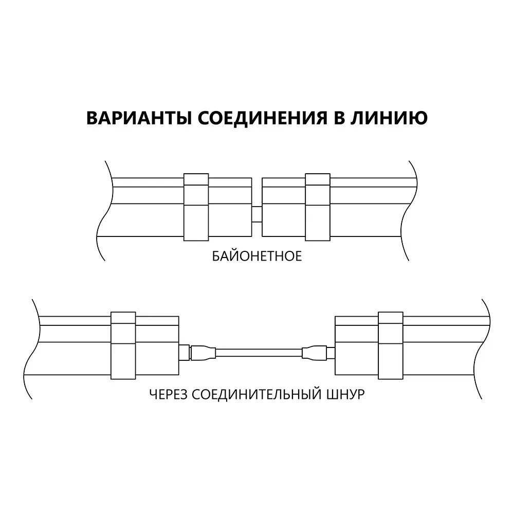 Светильник светодиодный ДСП-36вт 6500К 3600Лм IP65 поликарбонат (аналог ЛСП-2х36) Светильник светодиодный ДСП-36вт 6500К 3600Лм IP65 поликарбонат (аналог ЛСП-2х36)
