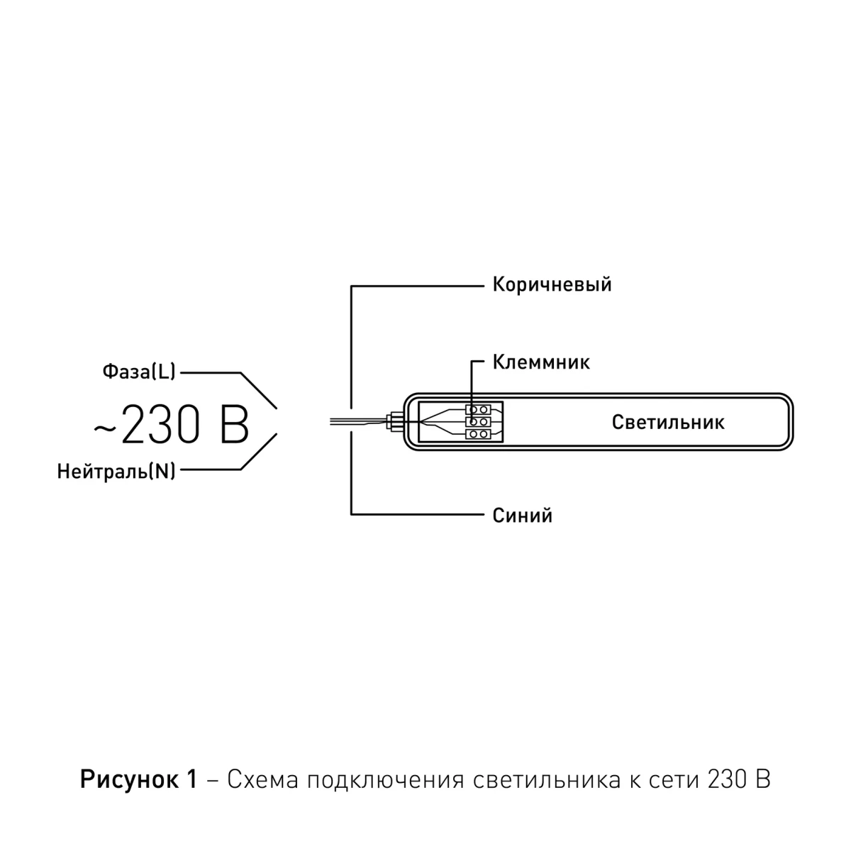 Линейный светодиодный светильник SPP-201-0-65K-L32 32Вт 6500K 4160Лм IP65 1200мм в линию до 10шт матовый Линейный светодиодный светильник SPP-201-0-65K-L32 32Вт 6500K 4160Лм IP65 1200мм в линию до 10шт матовый