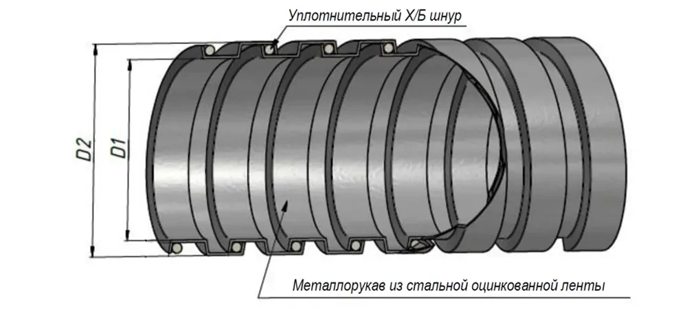 Металлорукав Р3-ЦХ 12 (50 м/уп.) с протяжкой Металлорукав Р3-ЦХ 12 (50 м/уп.) с протяжкой