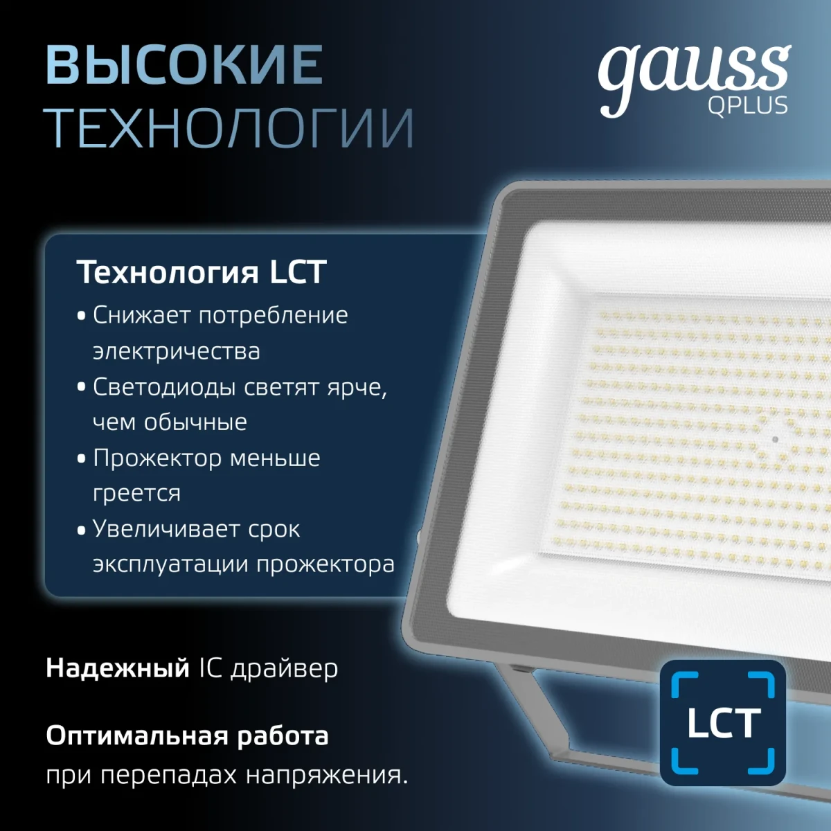 Прожектор светодиодный ДО 150 Вт 6500К 15750 лм 175-265В IP65 250х32х335мм Алюминий матрированное закаленное стекло Qplus Gauss Прожектор светодиодный ДО 150 Вт 6500К 15750 лм 175-265В IP65 250х32х335мм Алюминий матрированное закаленное стекло Qplus Gauss