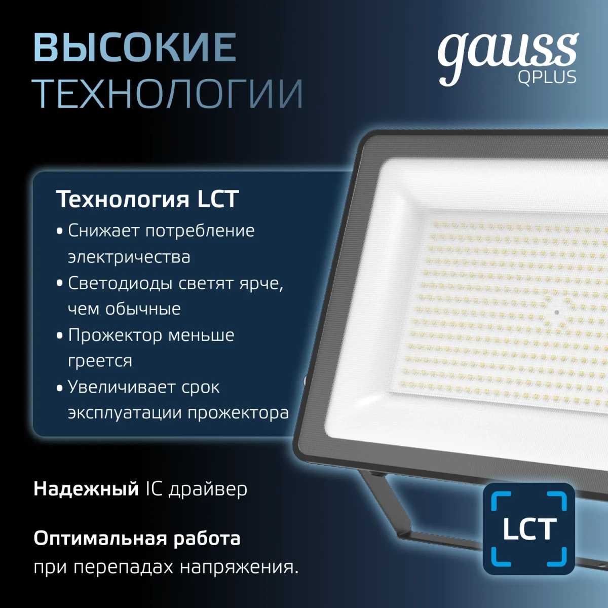 Прожектор светодиодный ДО 150 Вт 6500К 18000 лм 175-265В IP65 250х32х335мм Алюминий матрированное закаленное стекло Qplus Gauss Прожектор светодиодный ДО 150 Вт 6500К 18000 лм 175-265В IP65 250х32х335мм Алюминий матрированное закаленное стекло Qplus Gauss