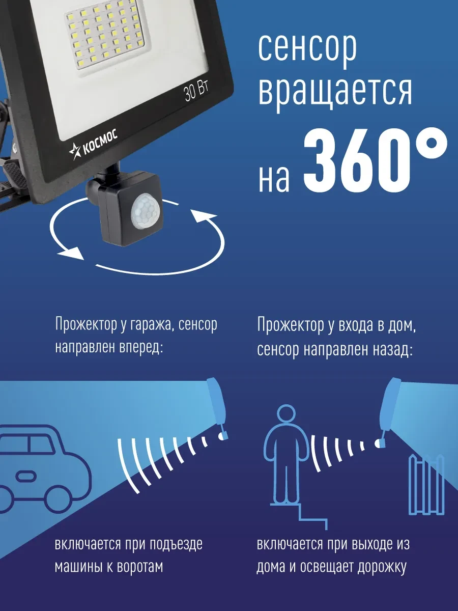 Прожектор светодиодный ДО-30Вт с ИК-Датчиком 6500К1600Лм IP65 Прожектор светодиодный ДО-30Вт с ИК-Датчиком 6500К1600Лм IP65