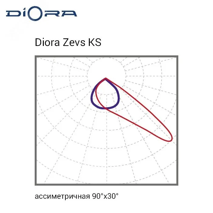 Светильник светодиодный Zevs 300/41000 KS 4K лира Светильник светодиодный Zevs 300/41000 KS 4K лира