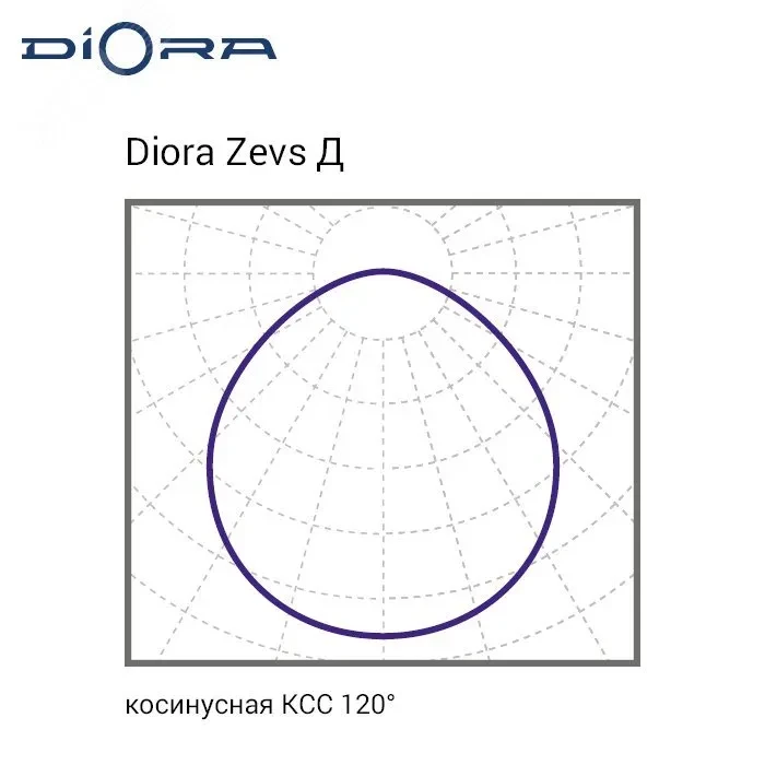 Светильник светодиодный Zevs Glass 300/41000 Д 5K лира Светильник светодиодный Zevs Glass 300/41000 Д 5K лира