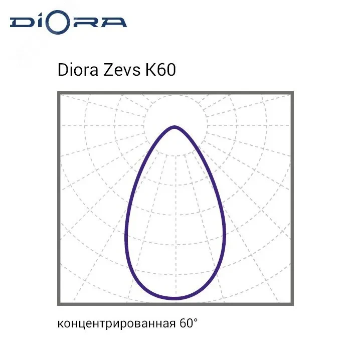 Светильник светодиодный Zevs Glass 450/56000 К60 4K лира Светильник светодиодный Zevs Glass 450/56000 К60 4K лира