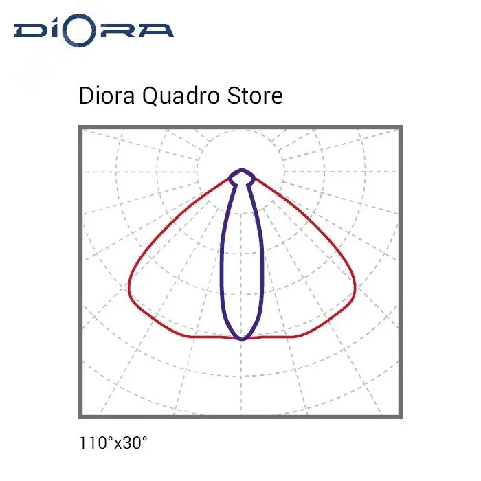 Светильник Quadro Store 160/24000 4K лира Светильник Quadro Store 160/24000 4K лира