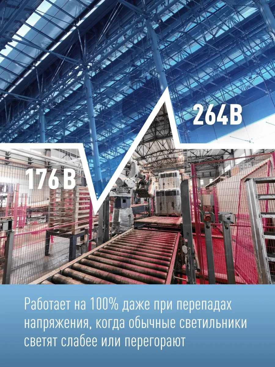 Светильник светодиодный ДСП-200Вт HIgh Bay 6500К 20000 Лм IP65 Светильник светодиодный ДСП-200Вт HIgh Bay 6500К 20000 Лм IP65