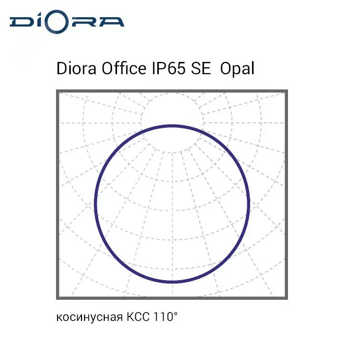 Светодиодный светильник Diora Office IP65 SE 60/6700 opal 6K DL Светодиодный светильник Diora Office IP65 SE 60/6700 opal 6K DL