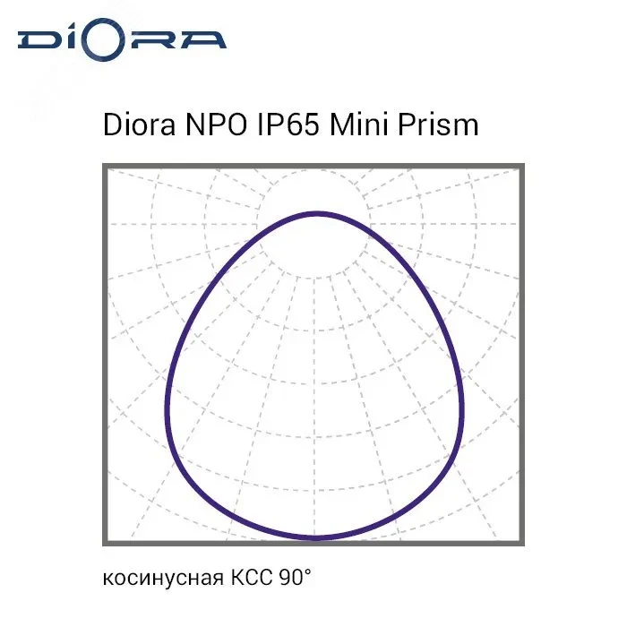 Diora NPO IP65 SE Mini 20/2900 prism 3K Diora NPO IP65 SE Mini 20/2900 prism 3K