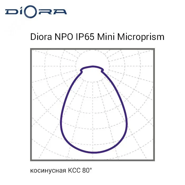 Diora NPO IP65 SE Mini 30/3700 microprism 3K Diora NPO IP65 SE Mini 30/3700 microprism 3K