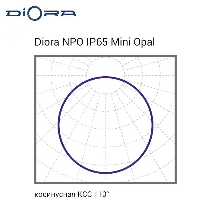 Diora NPO IP65 SE Mini 30/3100 opal 4K Diora NPO IP65 SE Mini 30/3100 opal 4K