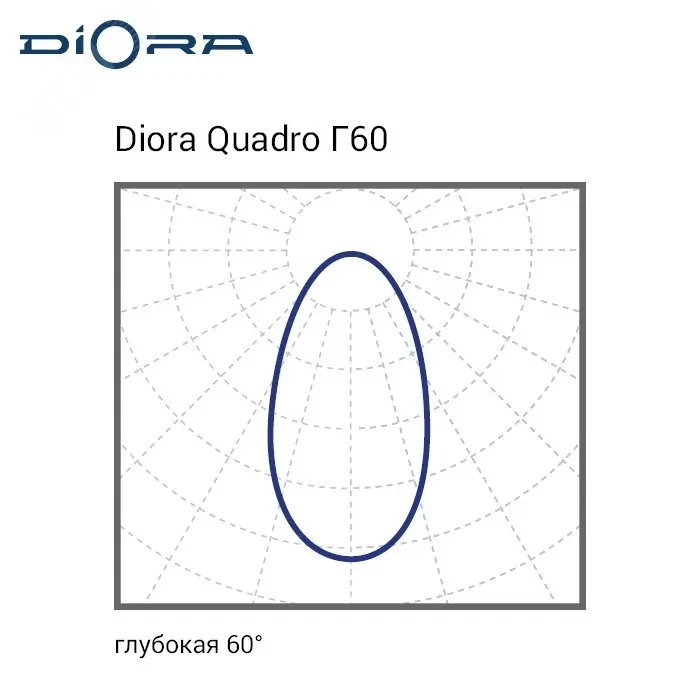 Светильник Quadro 55/7900 Г60 4K лира Светильник Quadro 55/7900 Г60 4K лира