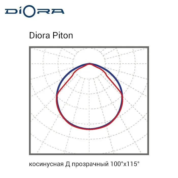 Diora Piton 56/6900 Д прозрачный 4K Т Diora Piton 56/6900 Д прозрачный 4K Т