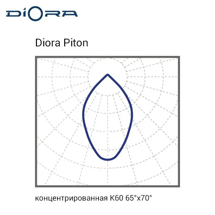 Diora Piton 48/6000 К60 4K Т Diora Piton 48/6000 К60 4K Т