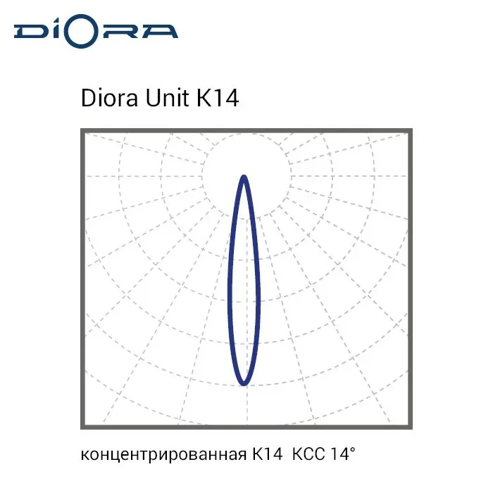 Diora Unit 105/14000 K14 3K i лира Diora Unit 105/14000 K14 3K i лира