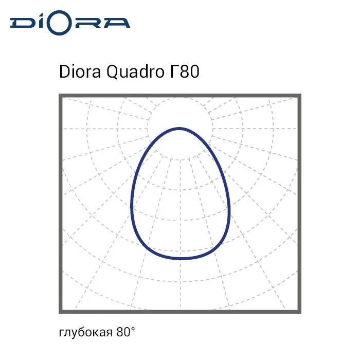 Diora Quadro 105/15500 Г80 5K лира Diora Quadro 105/15500 Г80 5K лира