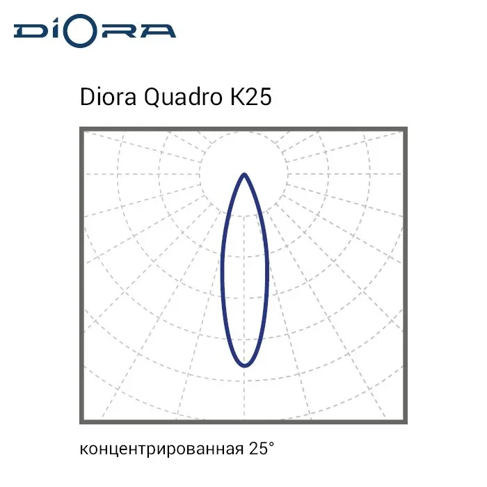 Diora Quadro 45/6500 K25 5K лира Diora Quadro 45/6500 K25 5K лира