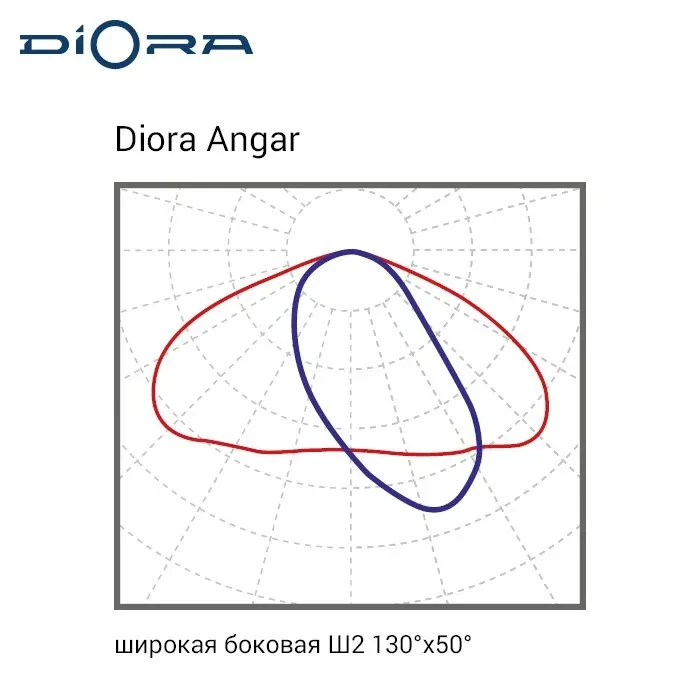 Светодиодный светильник Diora Angar 100/16000 Ш2 4K Светодиодный светильник Diora Angar 100/16000 Ш2 4K