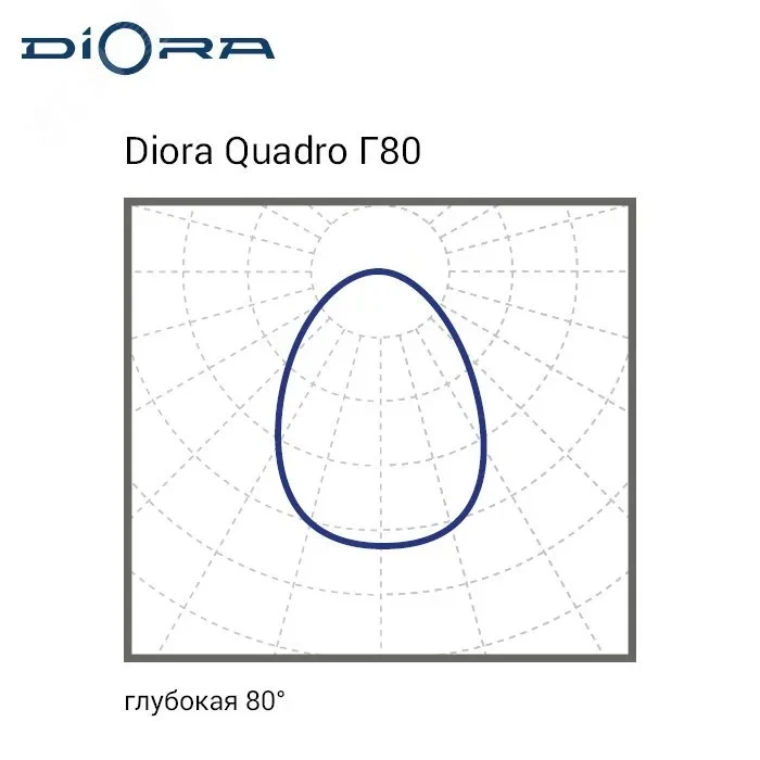 Светильник ДПП-300Вт Quadro 300/45000 Г80 5K лира Светильник ДПП-300Вт Quadro 300/45000 Г80 5K лира