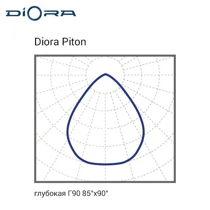 Светильник Piton 40/5500 Г90 4K Светильник Piton 40/5500 Г90 4K