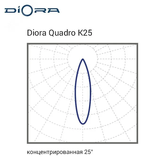 Diora Quadro 25/3400 K25 4K лира Diora Quadro 25/3400 K25 4K лира